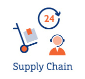 Supply Chain